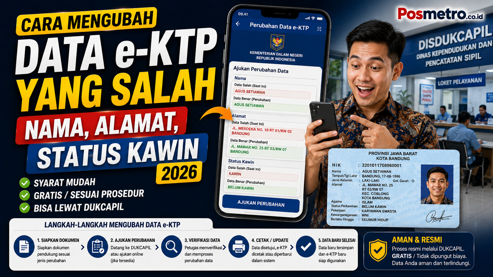 Cara Mengubah Data e-KTP yang Salah 2026: Nama, Alamat, Status Kawin